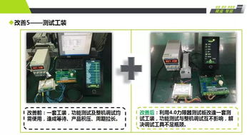 尋找 最美中聯人 之 最美班組長 丨最美 全能 班長曾鍔 智能技術公司電子產品廠班長